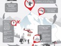 oracle_bigdata