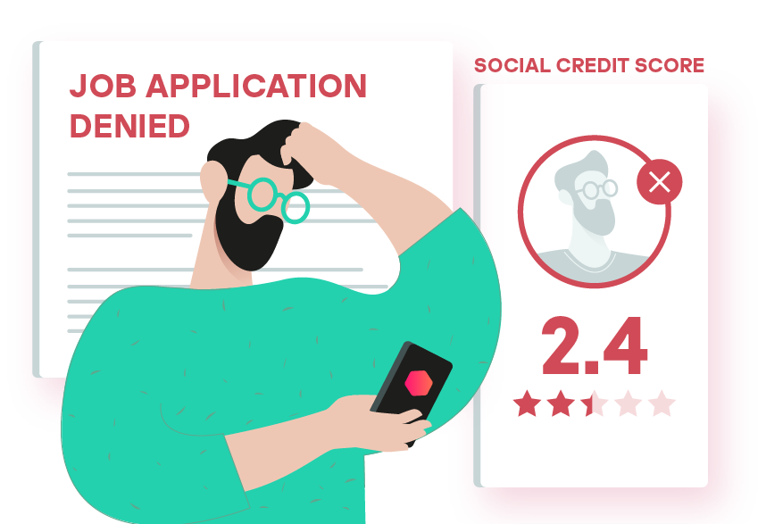 Social Rating3