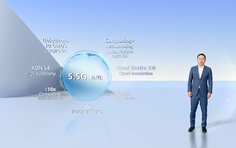 david wang Huawei Connect 2022
