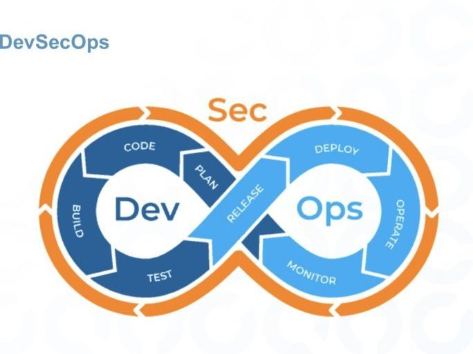 Implementacioes DevSecOps Cloud y Microsharding como buena práxis de seguridad