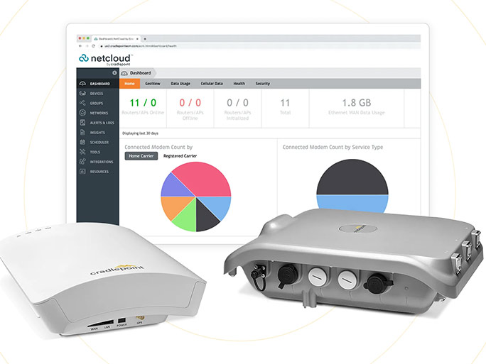 Ericsson lanza NetCloud Private Networks