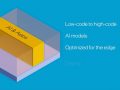 Intel anuncia nuevas plataformas y soluciones en MWC 2024