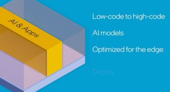 Intel anuncia nuevas plataformas y soluciones en MWC 2024