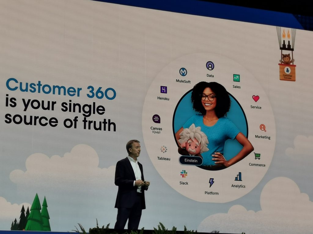 Salesforce World Tour Madrid Salesforce World Tour Madrid