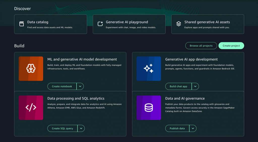 HyperPod AI Partner Apps in SageMaker