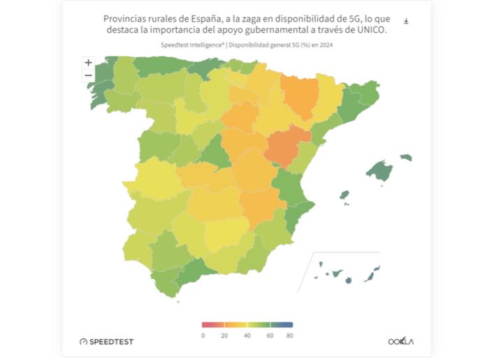 La consolidación transforma las telecomunicaciones en España en 2025