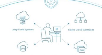 CyberArk se integra en Microsoft Defender for Identity para reforzar la protección contra ciberamenazas