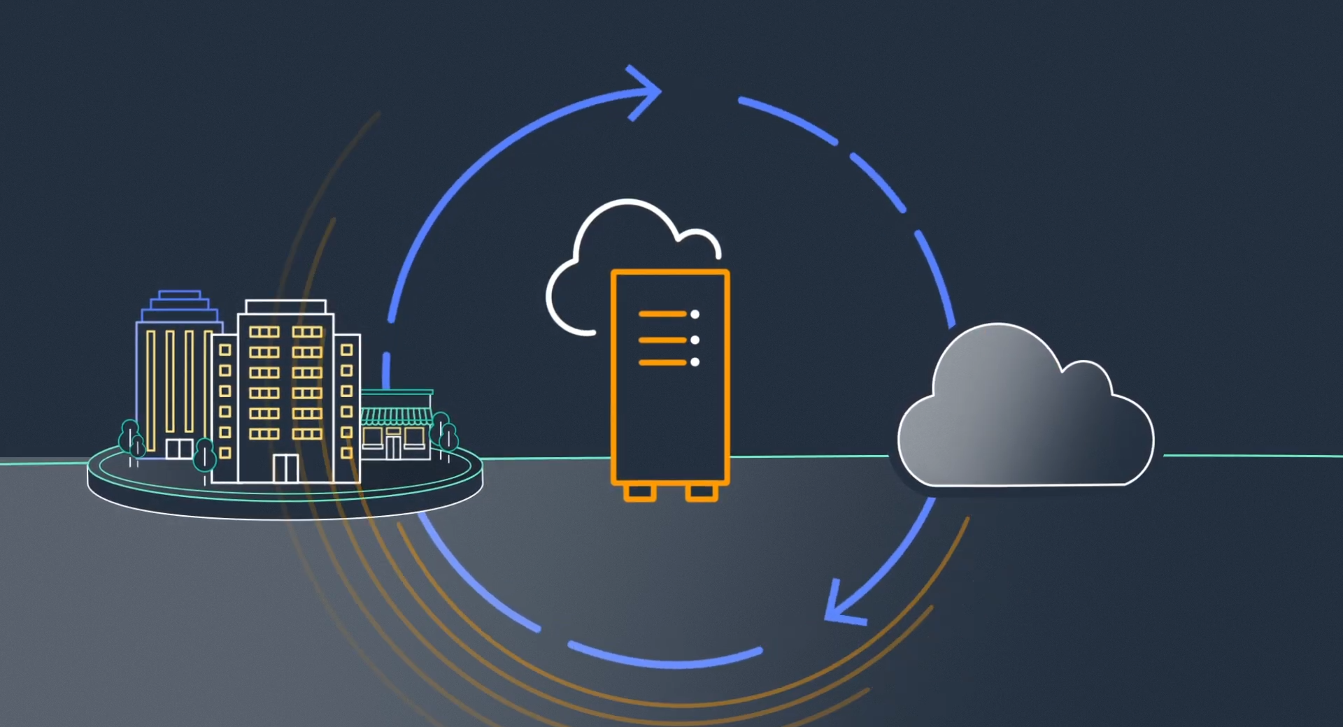 AWS Outposts o cómo llevar el núcleo 5G a la nube híbrida